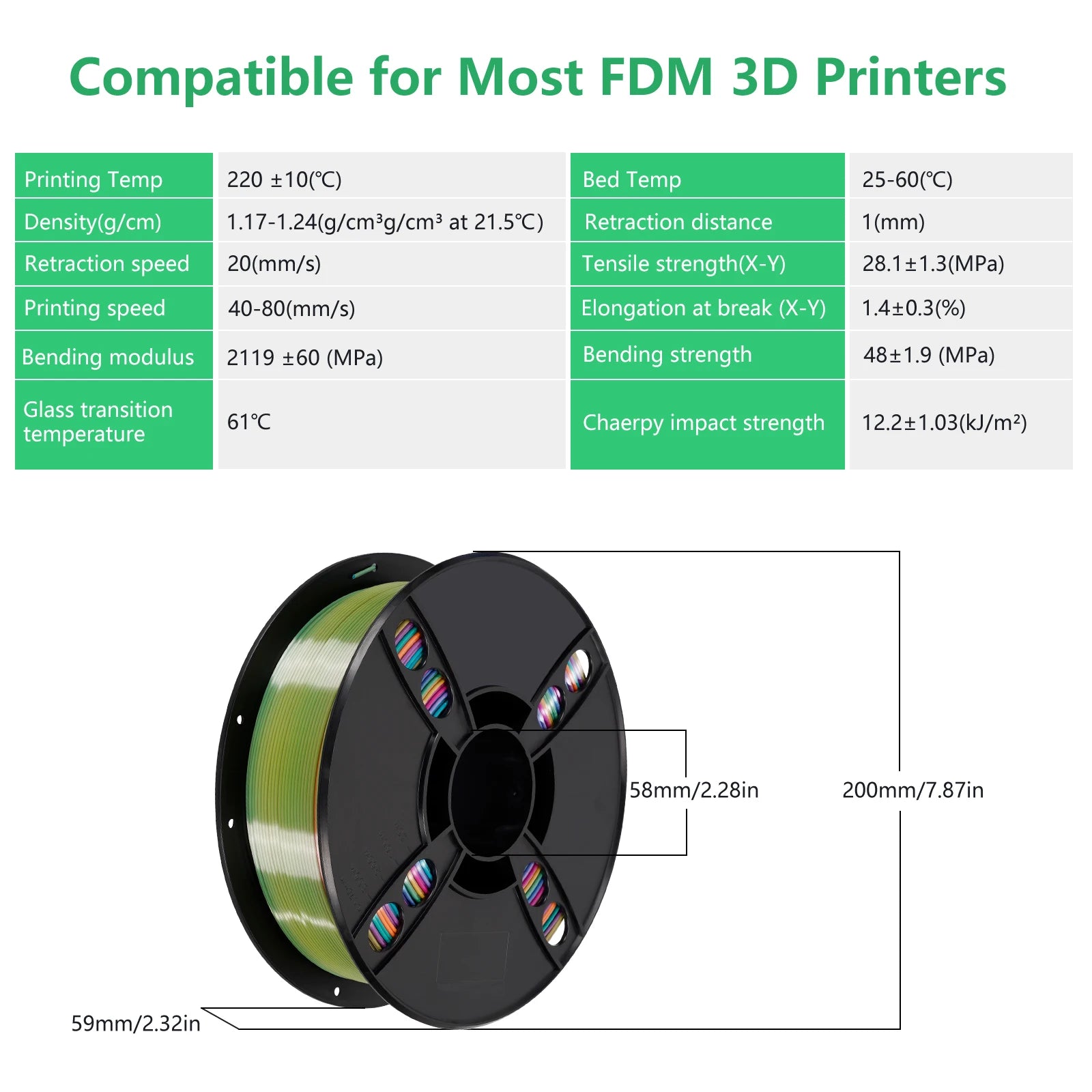 KINGROON Silk Rainbow PLA 3D Printer Filament 1.75mm Silk Candy Colors Glossy Neatly Wound 3D Filaments