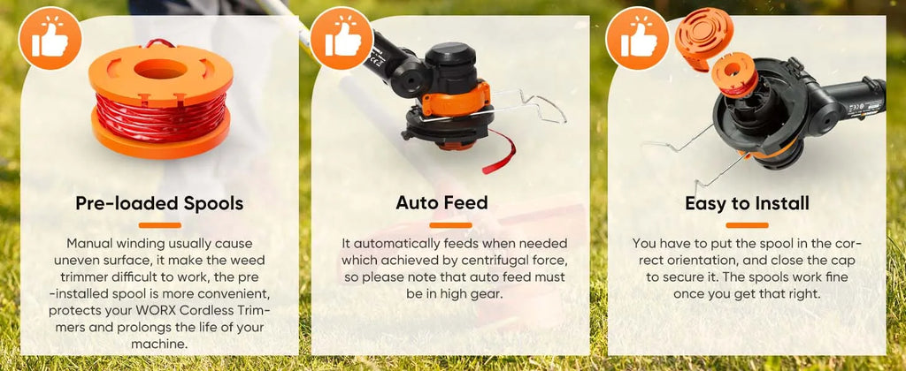 A three-panel infographic on a grassy background with text panels reading 'Pre-loaded Spools,' 'Auto Feed,' and 'Easy to Install,' each accompanied by an illustration/photo of a cordless trimmer spool.