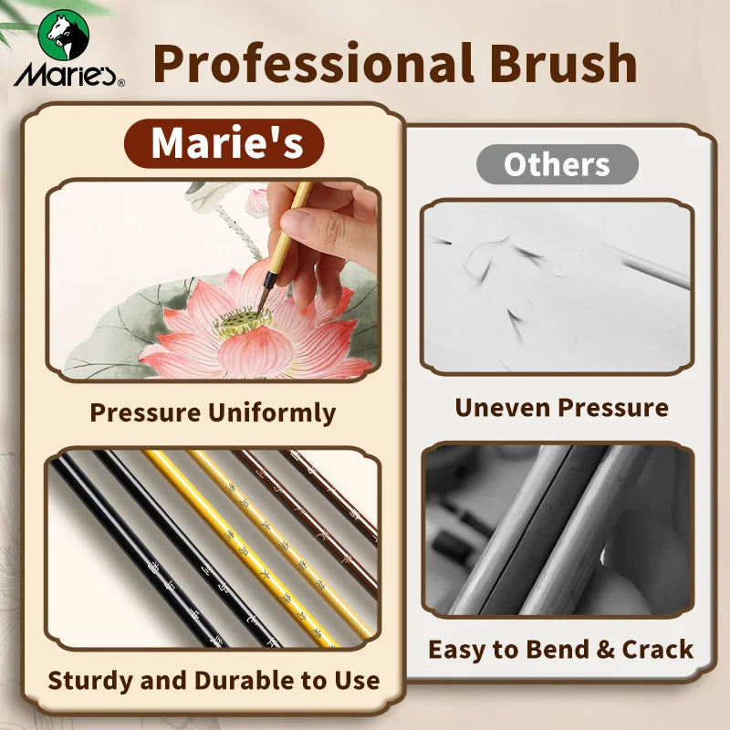 Marie's Miniature Detail Paint Brush Set — 3 Brushes Art Calligraphy Fine Lines