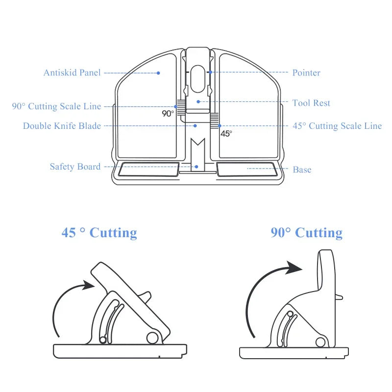 Mat Cutter for Picture Framing 45 Degree Bevel and 90 Degree Straight Cut Tool